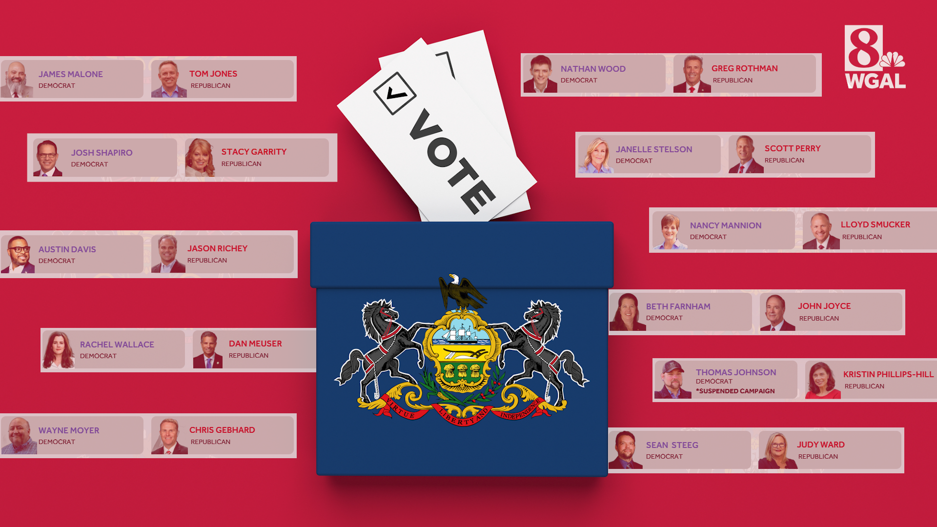 WGAL COMPLETE COVERAGE | Candidate profiles, Ad Watches and the final days of the campaign — WGAL 8 (Lancaster/Harrisburg/York)
